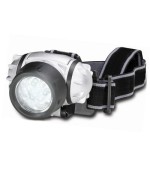 Torce, Lampade led, Lampade Frontali
