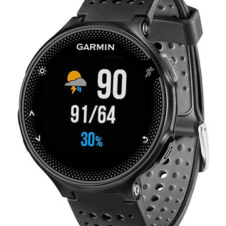 new waterproof smartwatch